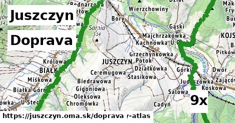 doprava v Juszczyn