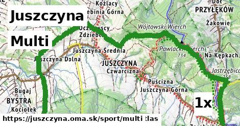 multi v Juszczyna