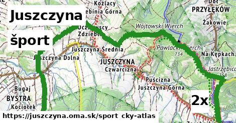 šport v Juszczyna