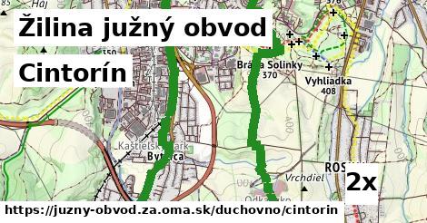 Cintorín, Žilina južný obvod