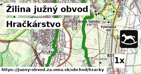 Hračkárstvo, Žilina južný obvod