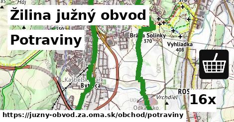 Potraviny, Žilina južný obvod