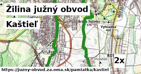 Kaštieľ, Žilina južný obvod