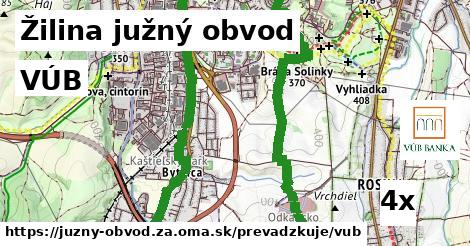 VÚB, Žilina južný obvod