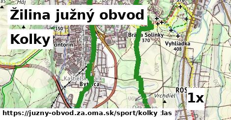 Kolky, Žilina južný obvod