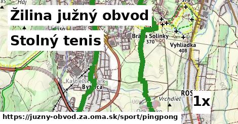 stolný tenis v Žilina južný obvod