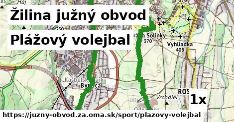 plážový volejbal v Žilina južný obvod