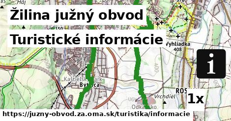 Turistické informácie, Žilina južný obvod