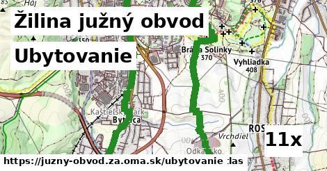 ubytovanie v Žilina južný obvod