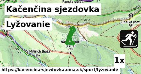 Lyžovanie, Kačenčina sjezdovka
