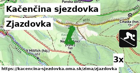 Zjazdovka, Kačenčina sjezdovka
