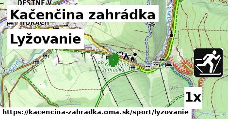 lyžovanie v Kačenčina zahrádka