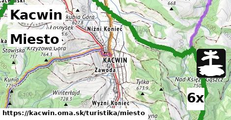 Miesto, Kacwin