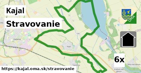 stravovanie v Kajal