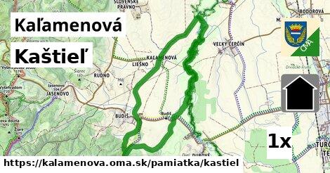 Kaštieľ, Kaľamenová