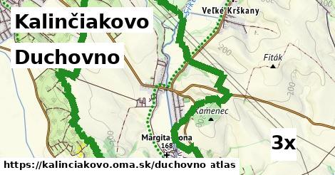 duchovno v Kalinčiakovo