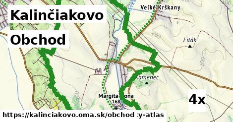 obchod v Kalinčiakovo