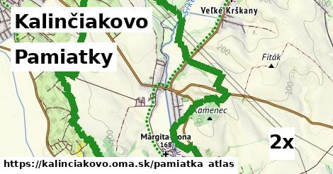 pamiatky v Kalinčiakovo