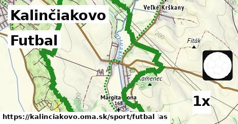 Futbal, Kalinčiakovo