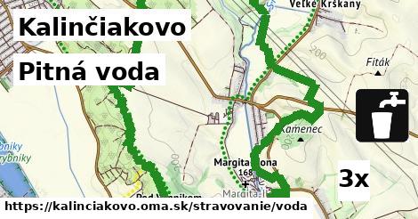 Pitná voda, Kalinčiakovo