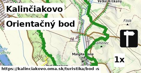 orientačný bod v Kalinčiakovo