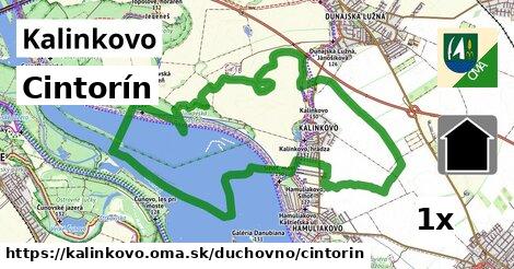 Cintorín, Kalinkovo