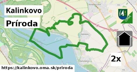 príroda v Kalinkovo