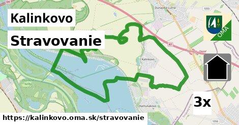 stravovanie v Kalinkovo