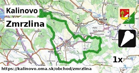 Zmrzlina, Kalinovo