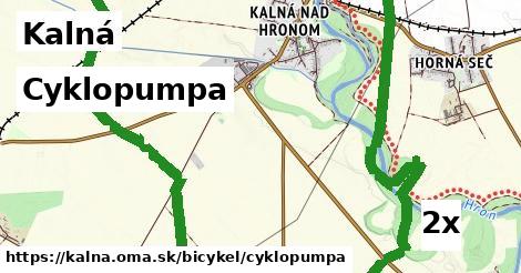 Cyklopumpa, Kalná