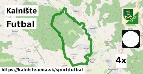 Futbal, Kalnište