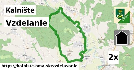 vzdelanie v Kalnište