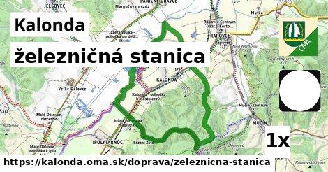 železničná stanica v Kalonda