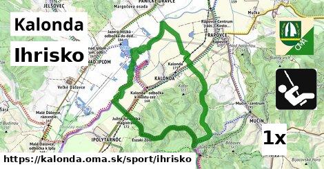 Ihrisko, Kalonda