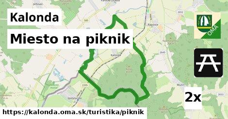 Miesto na piknik, Kalonda