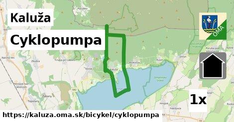 Cyklopumpa, Kaluža
