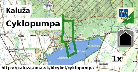 Cyklopumpa, Kaluža