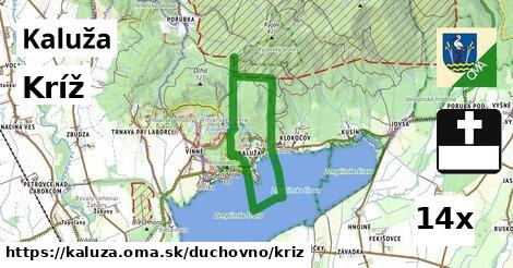 Kríž, Kaluža