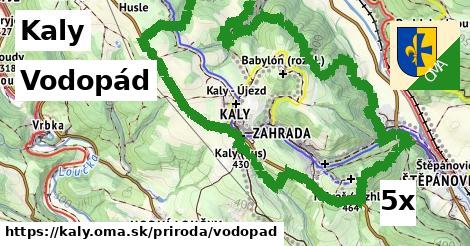 Vodopád, Kaly