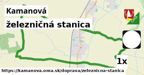 železničná stanica, Kamanová