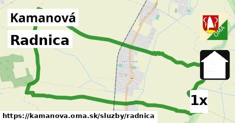 Radnica, Kamanová