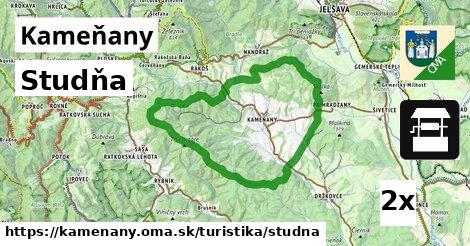 Studňa, Kameňany