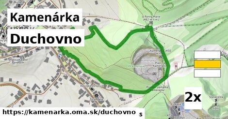 duchovno v Kamenárka