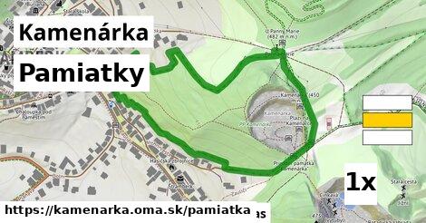 pamiatky v Kamenárka