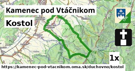 Kostol, Kamenec pod Vtáčnikom