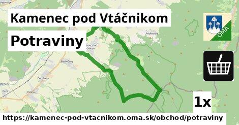 Potraviny, Kamenec pod Vtáčnikom