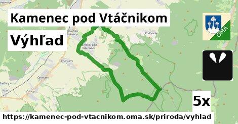 Výhľad, Kamenec pod Vtáčnikom