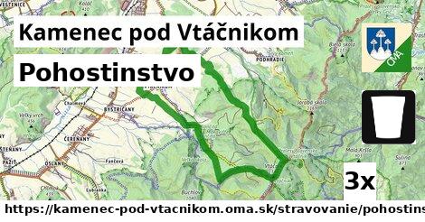 Pohostinstvo, Kamenec pod Vtáčnikom