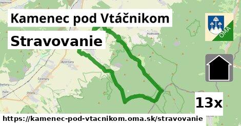 stravovanie v Kamenec pod Vtáčnikom