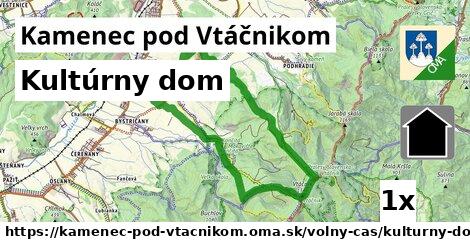 Kultúrny dom, Kamenec pod Vtáčnikom